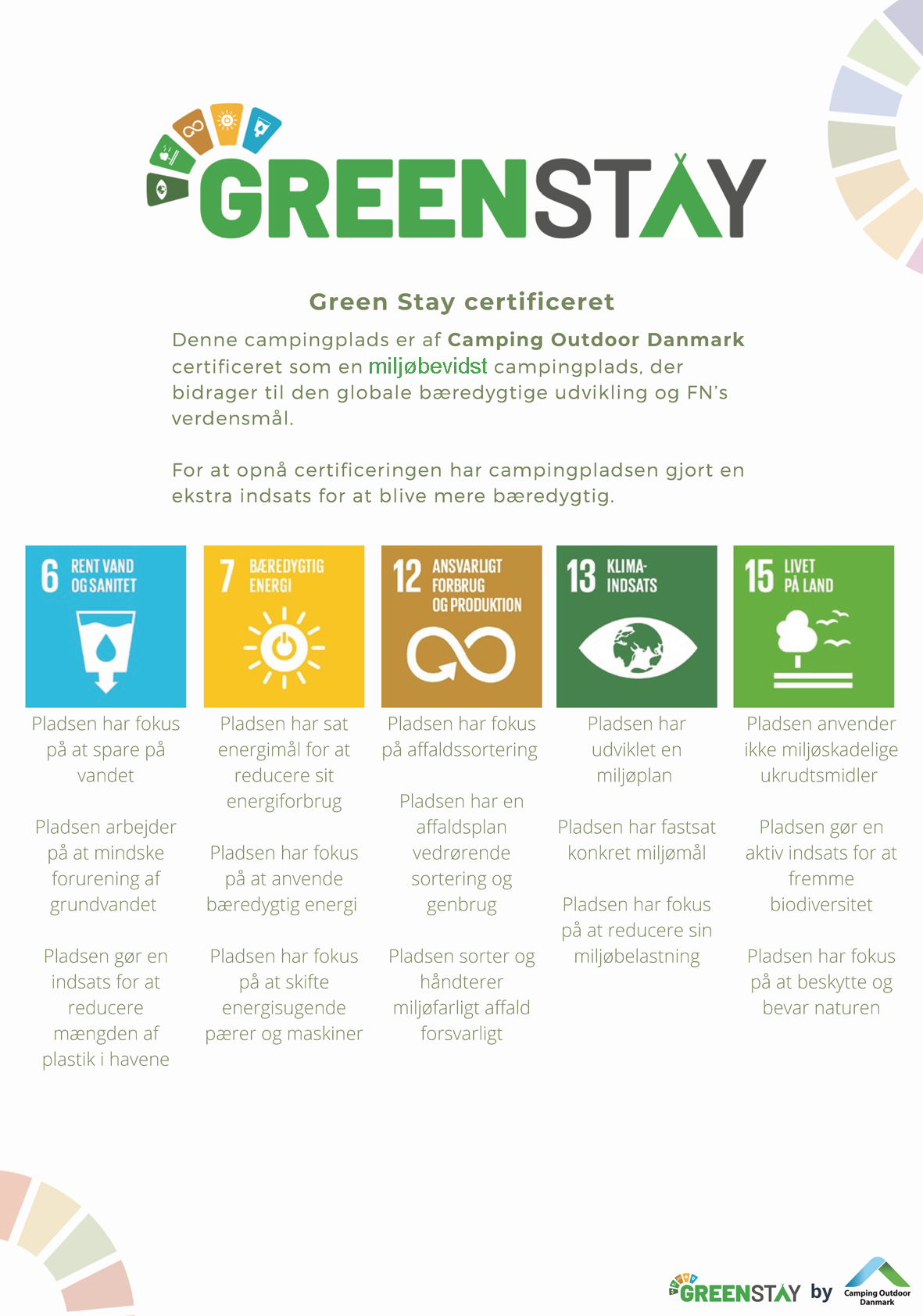 Green Stay certificeret informationsskilt RETTET